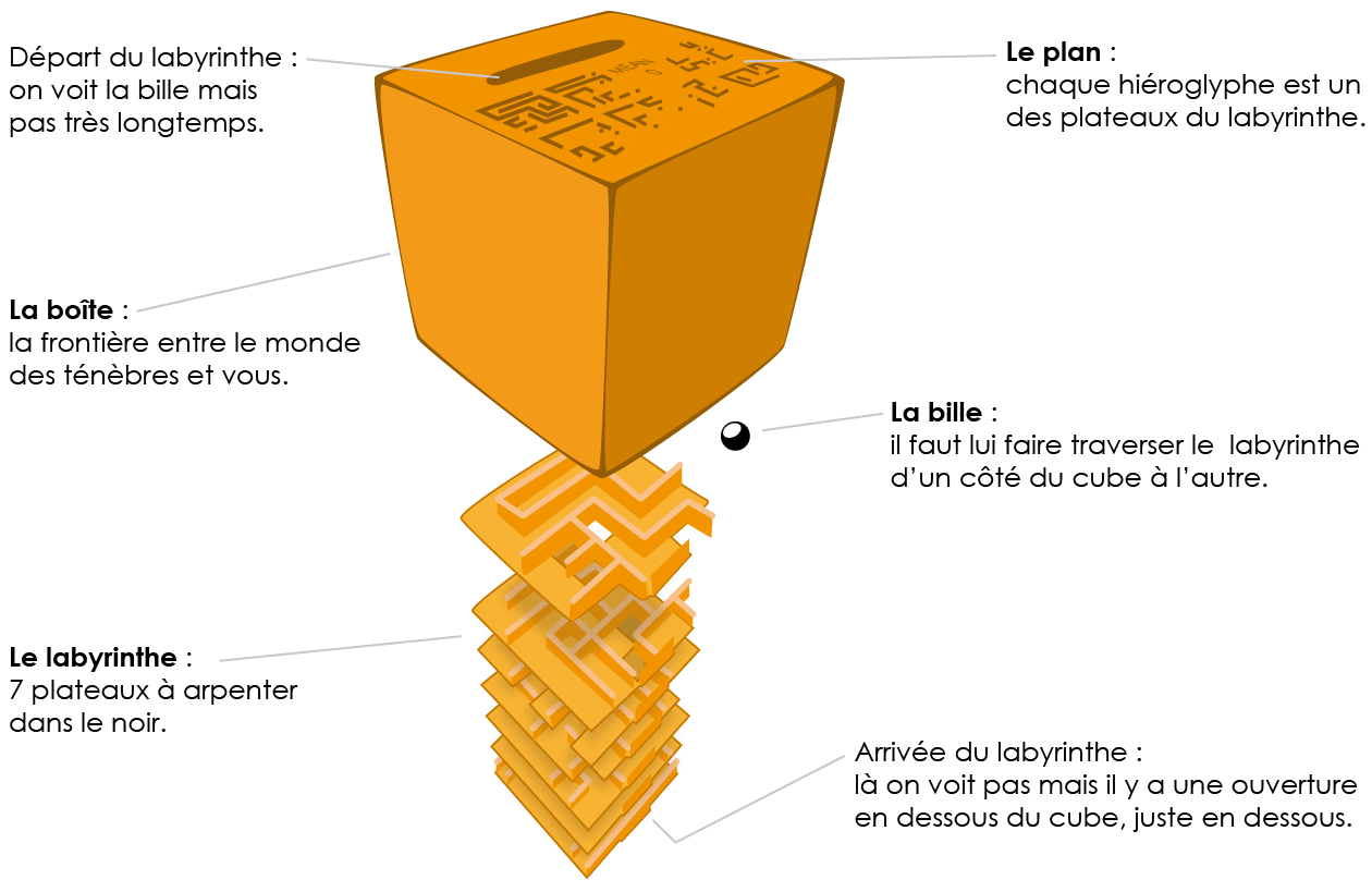 cube-eclate-vertical-1-01.png